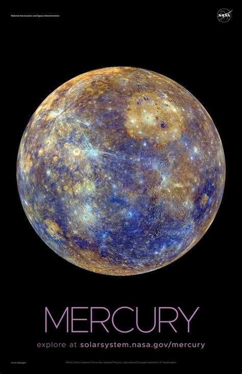 who named the planet mercury